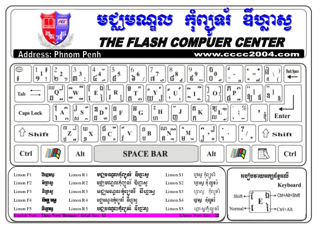 khmer limon keyboard