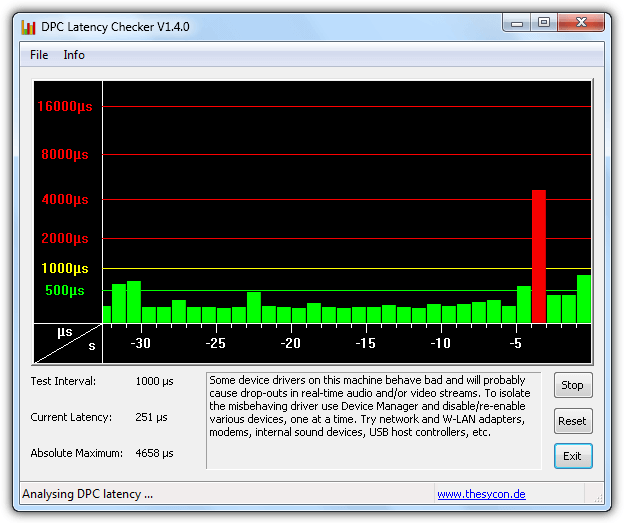 windows audio latency checker